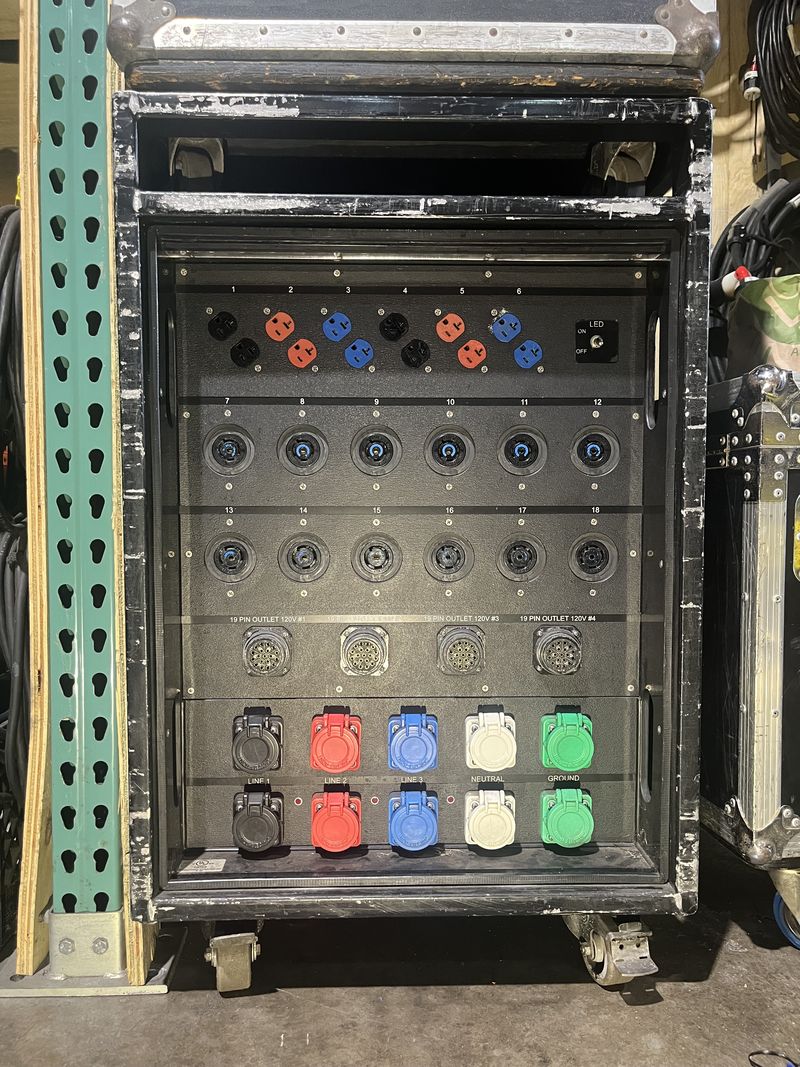 Power distro case with rows of numbered outlets and colour coded cam locks labelled line, neutral and ground.